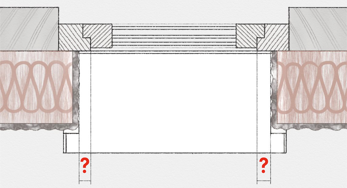 Rahmensicht Darstellung