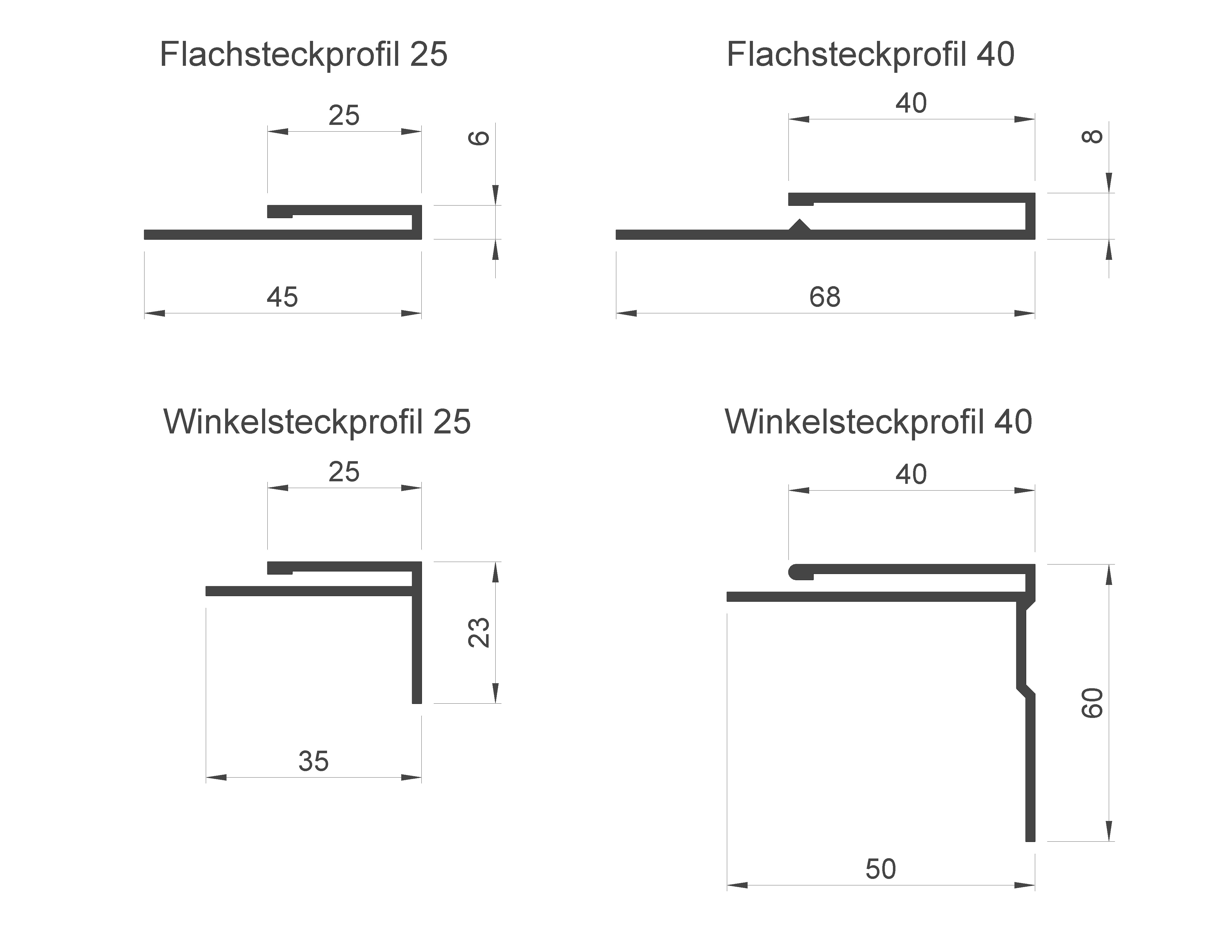Steckprofil WSP und FSP Darstellung